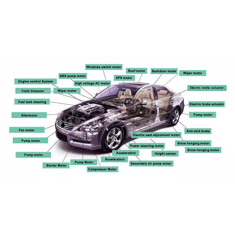 NdFeB-Magnet für Kfz-Klimakompressoren